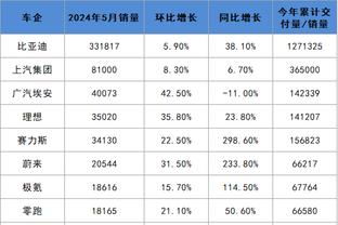 开云手机app下载官网苹果截图0